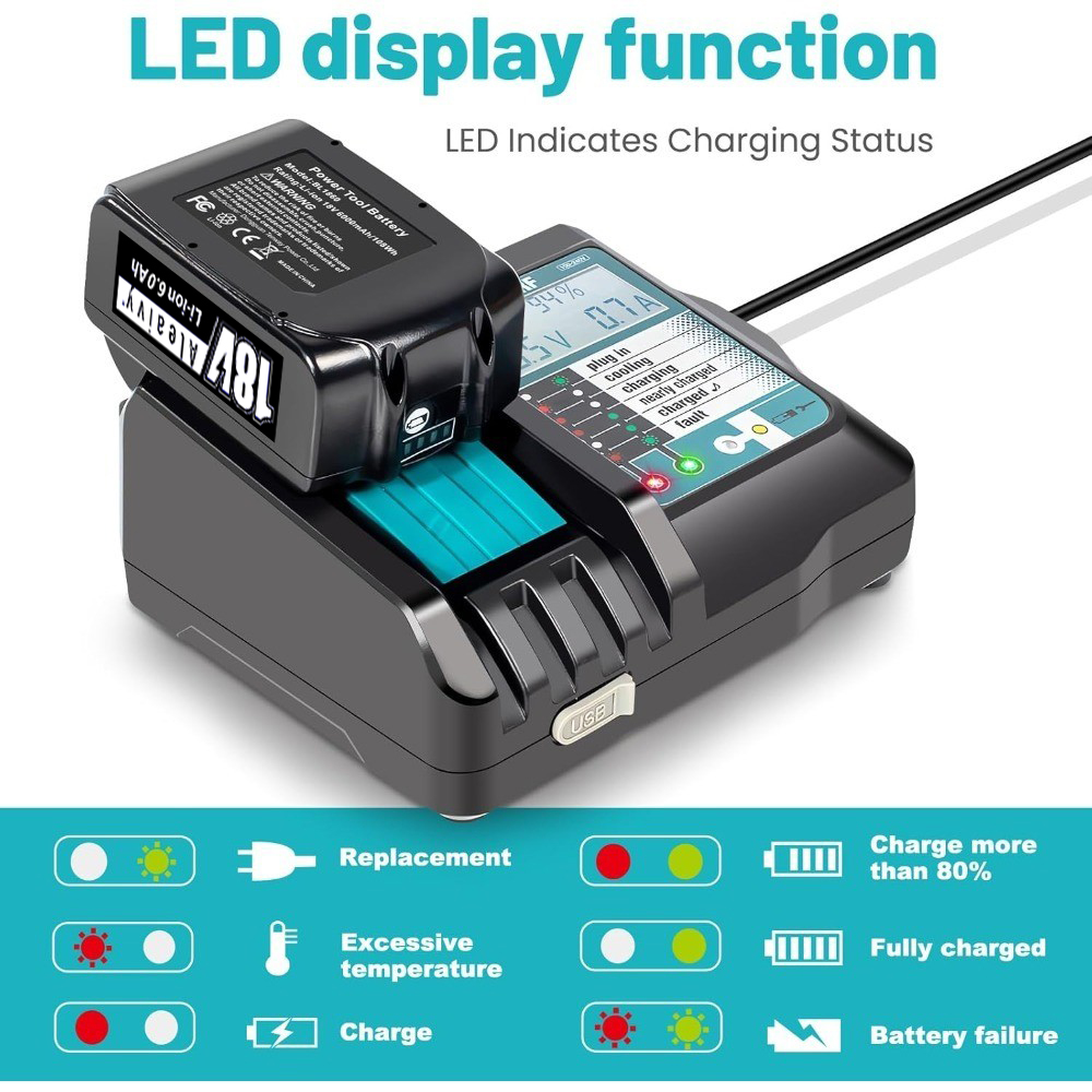 DC18RF Li-Ion Super Fast Charg - Makita Drill Hp1640 บทวิจารณ์และราคา